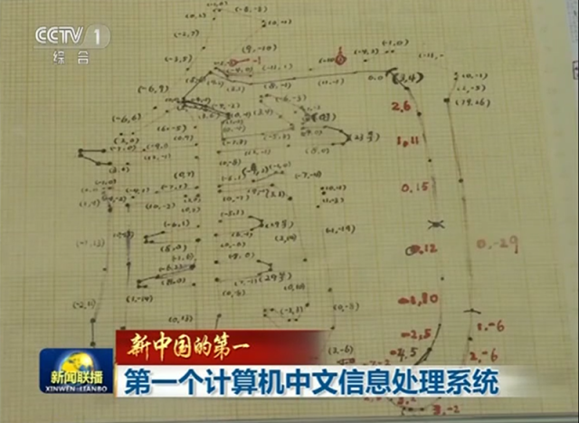 北京大学王选计算机研究所 北京大学王选计算机研究所